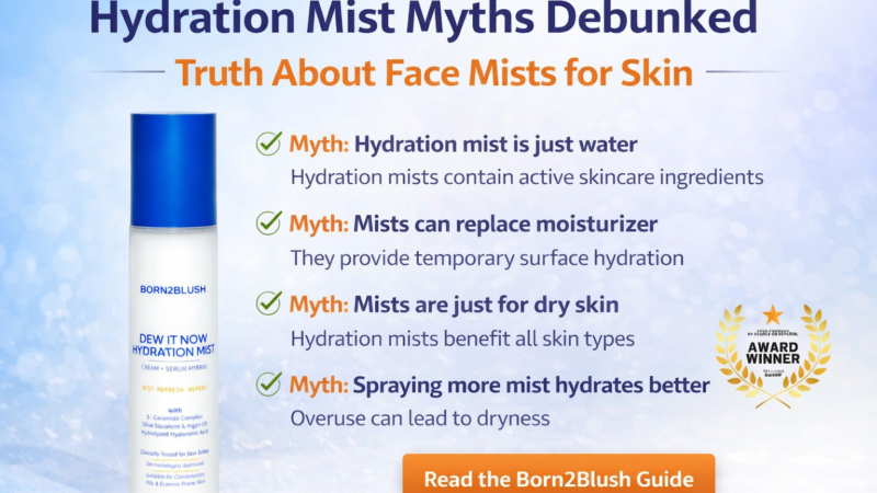 Hydration Mist Myths Debunked | Truth About Face Mists for Skin by Born2Blush